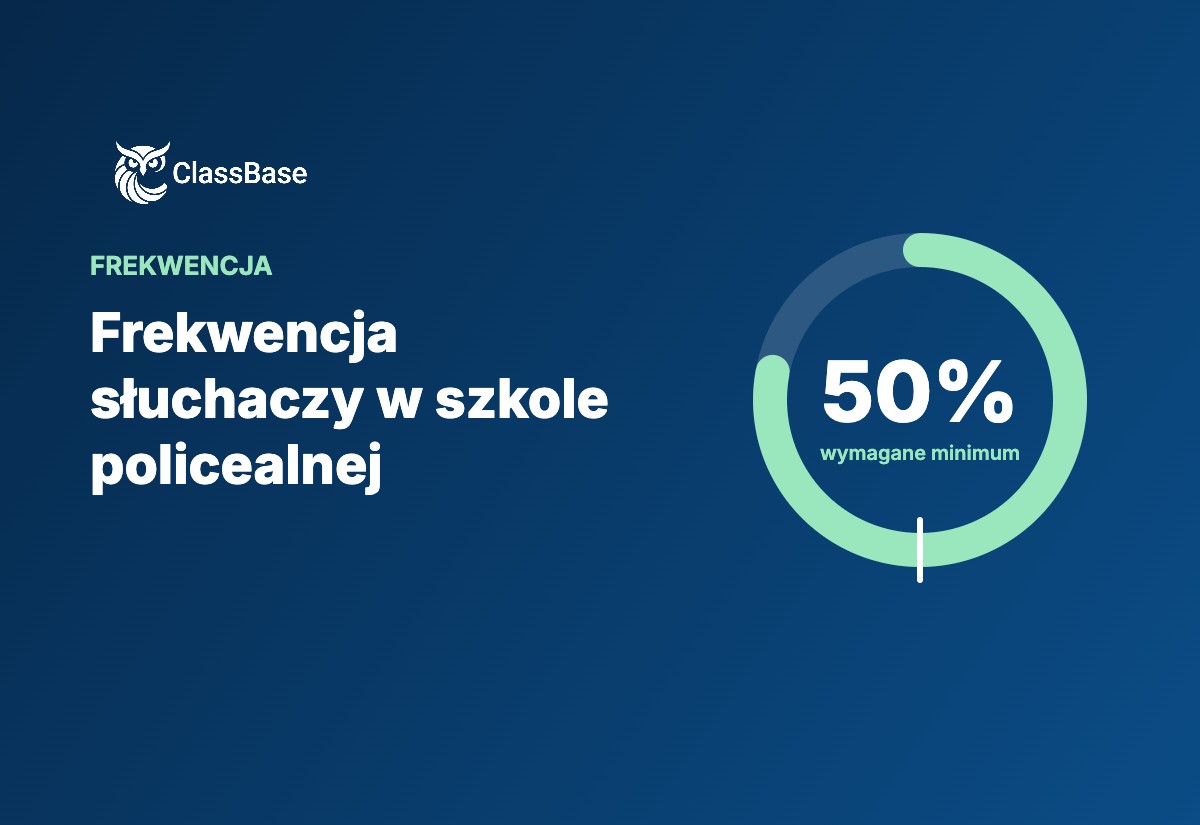 Frekwencja słuchaczy w szkole policealnej: jak ją liczyć i pilnować