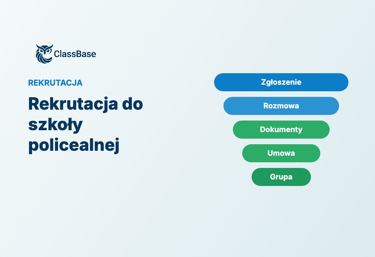 Rekrutacja do szkoły policealnej: jak uporządkować zapisy słuchaczy